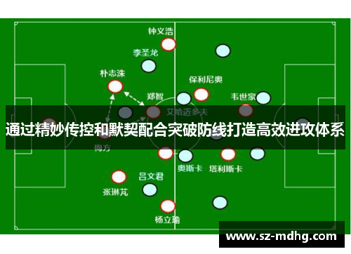 通过精妙传控和默契配合突破防线打造高效进攻体系