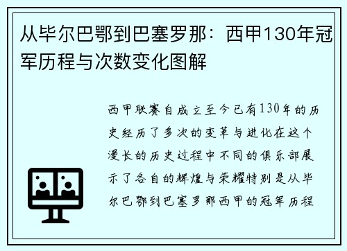 从毕尔巴鄂到巴塞罗那：西甲130年冠军历程与次数变化图解